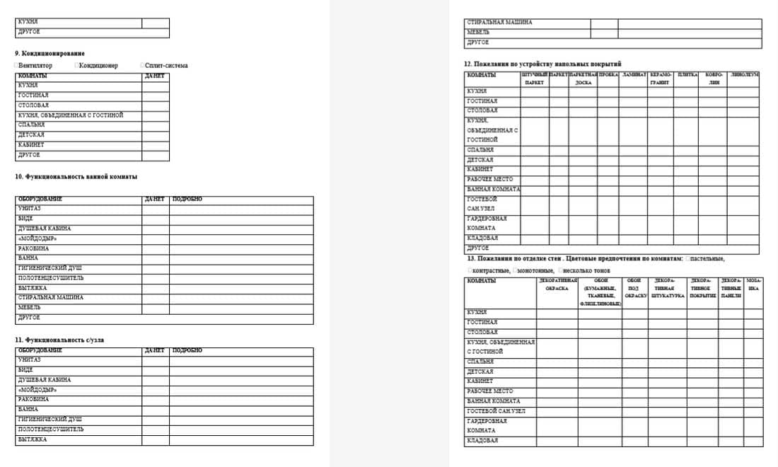 Дизайн-проект квартиры в Минске недорого и быстро - Flat360.by